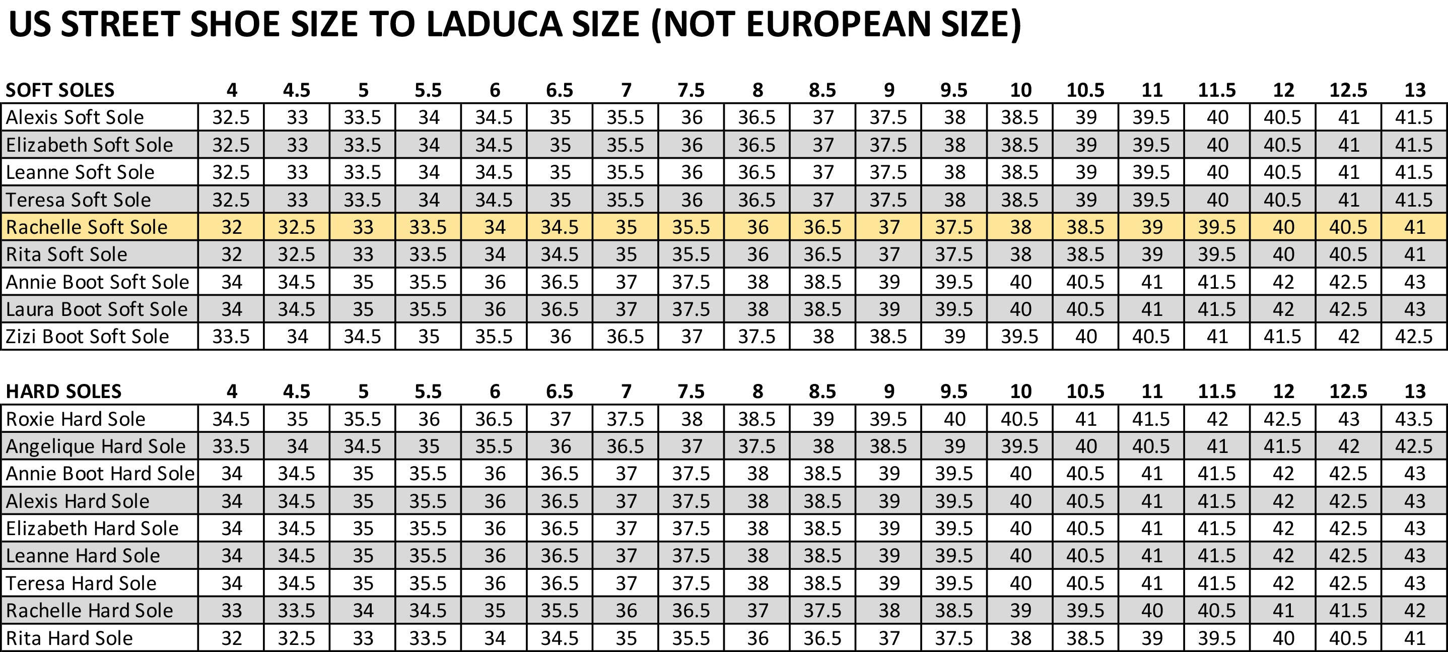 Us 4.5 european shop size